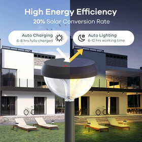 Linkind pathway light showing installation height options for garden setup.