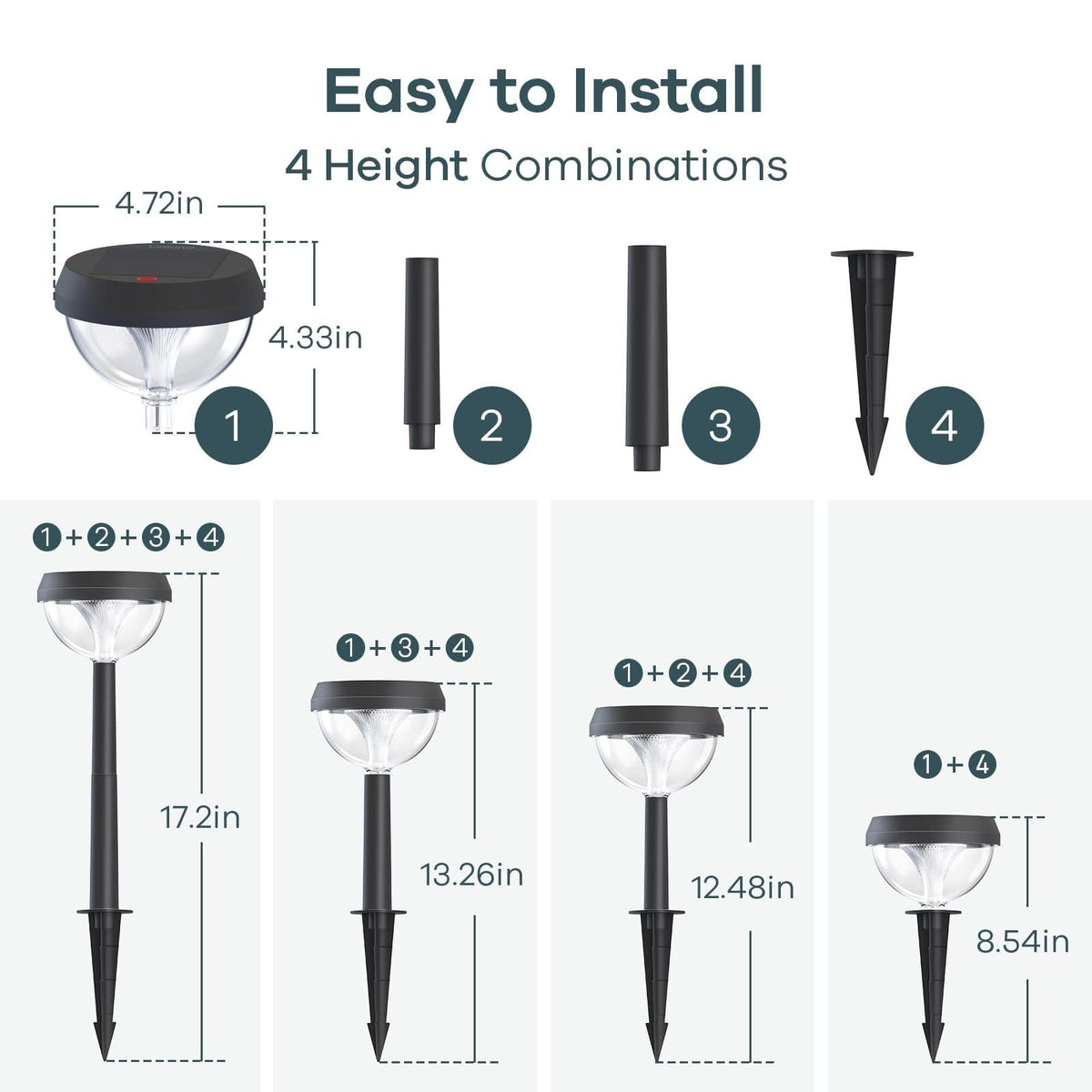 Linkind solar light with waterproof ABS housing ready for year-round use.