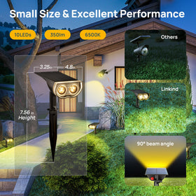 Linkind StarRayS wall mount solar light for porch and entryway lighting.