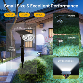 Linkind StarRayS wall-mount spotlight brightens the building facade