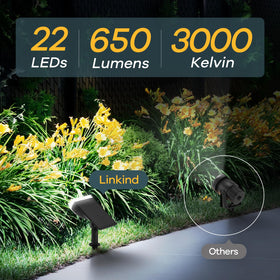 Linkind StarRay 90-degree beam enhances landscape lighting coverage