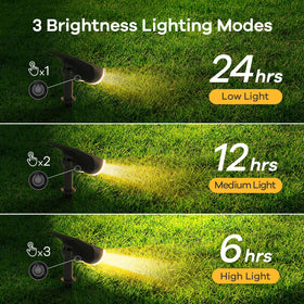 Linkind StarRay beam-angle adjustability for precise landscape lighting.
