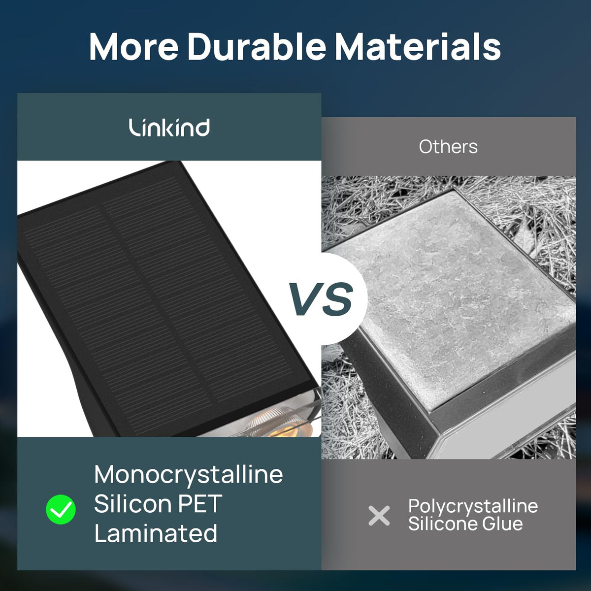 Linkind StarRay ideal for garden pathways and patios during evenings.