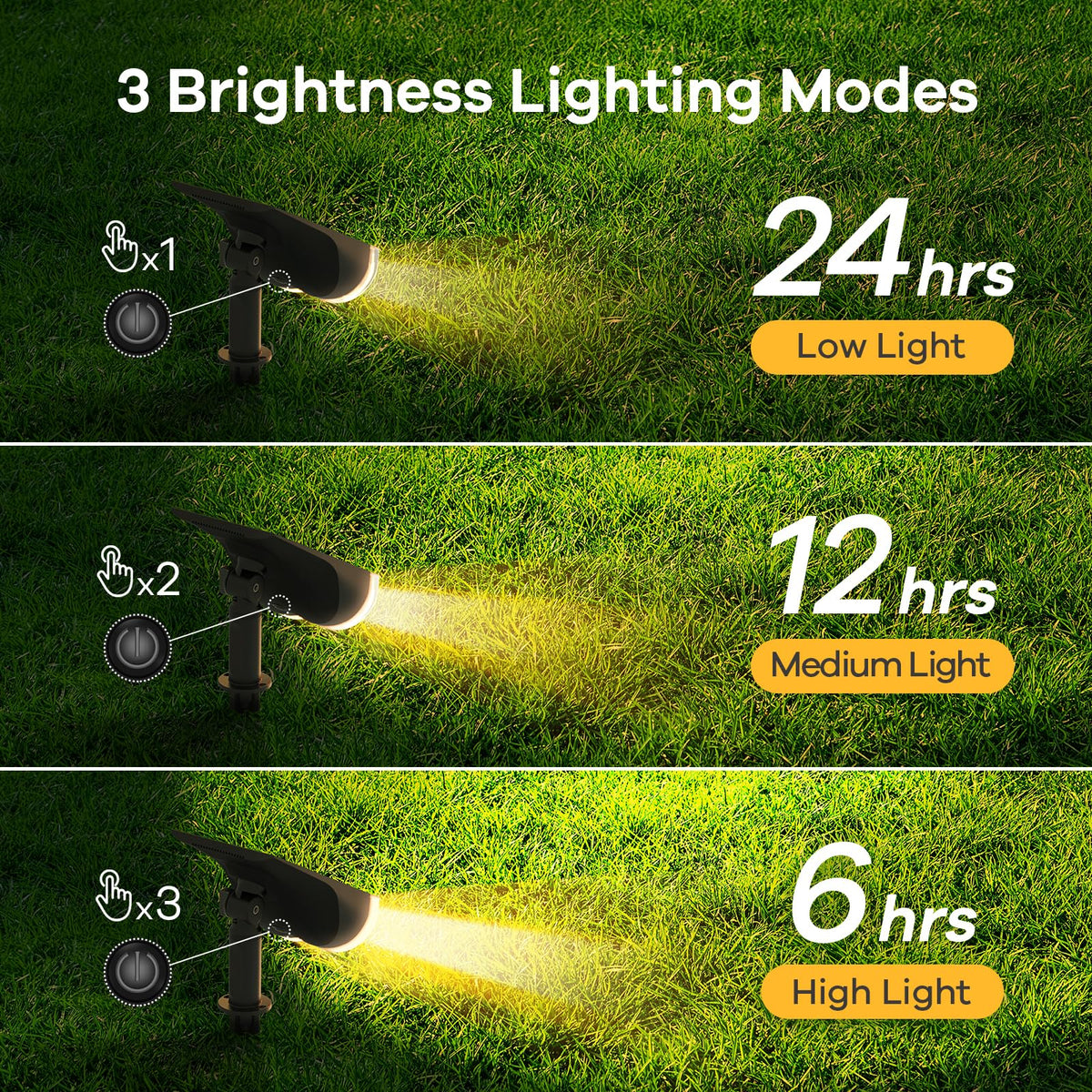 Durable Linkind StarRay IP65 weatherproof housing withstands harsh weather