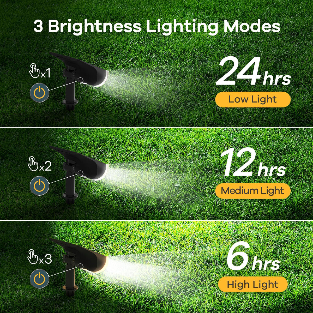 Linkind StarRay LED beads provide bright pathway illumination