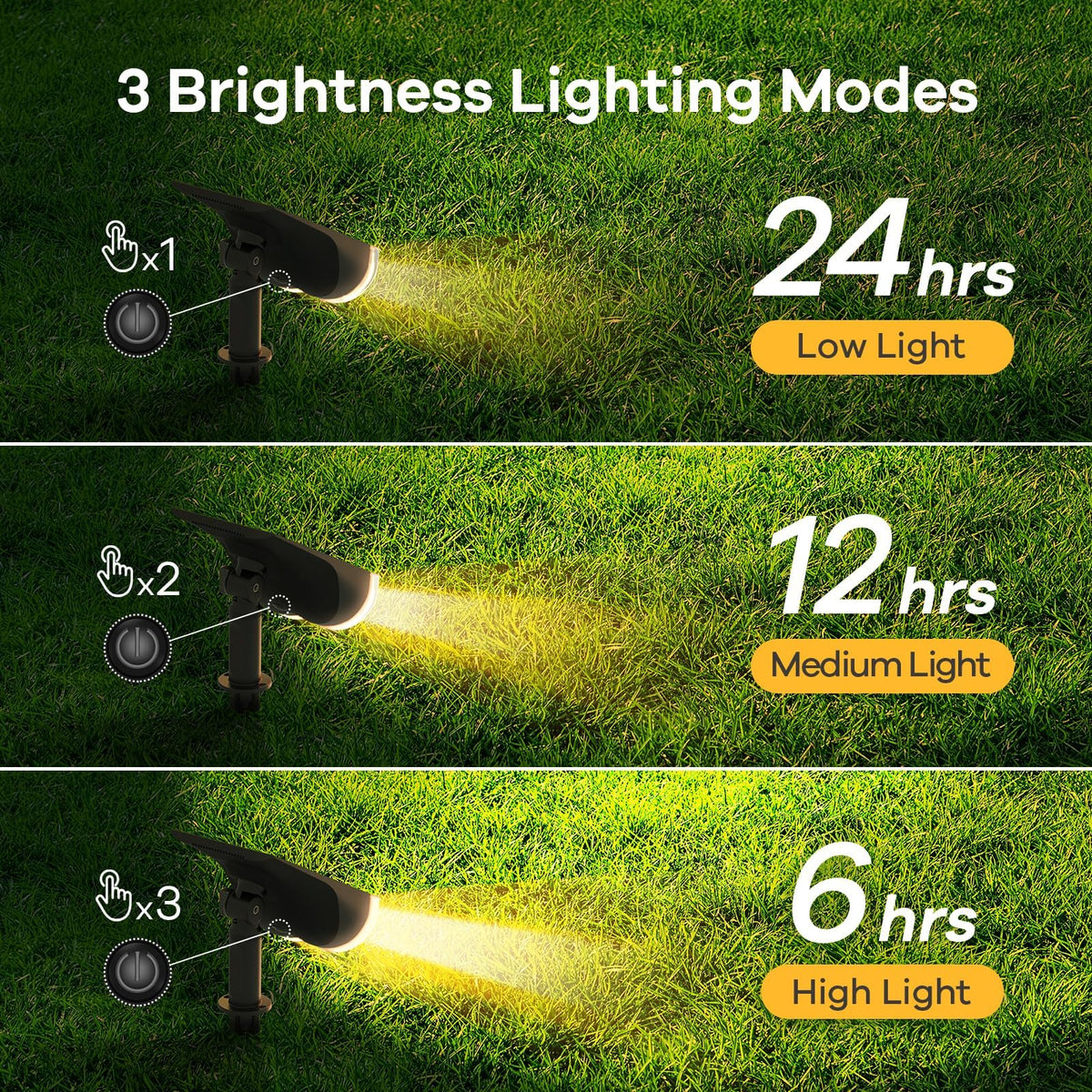 Linkind StarRay solar panel and lamp assembly; quick setup.