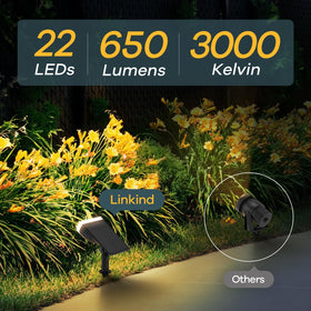 Linkind StarRay spotlight with adjustable beam for patio or path.