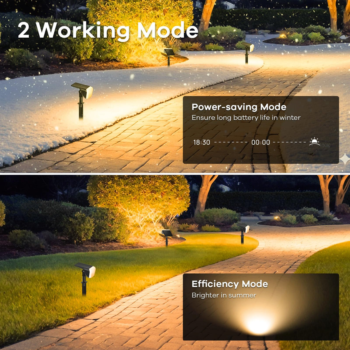 Linkind wall mount or ground stake installation for flexible outdoor setup.