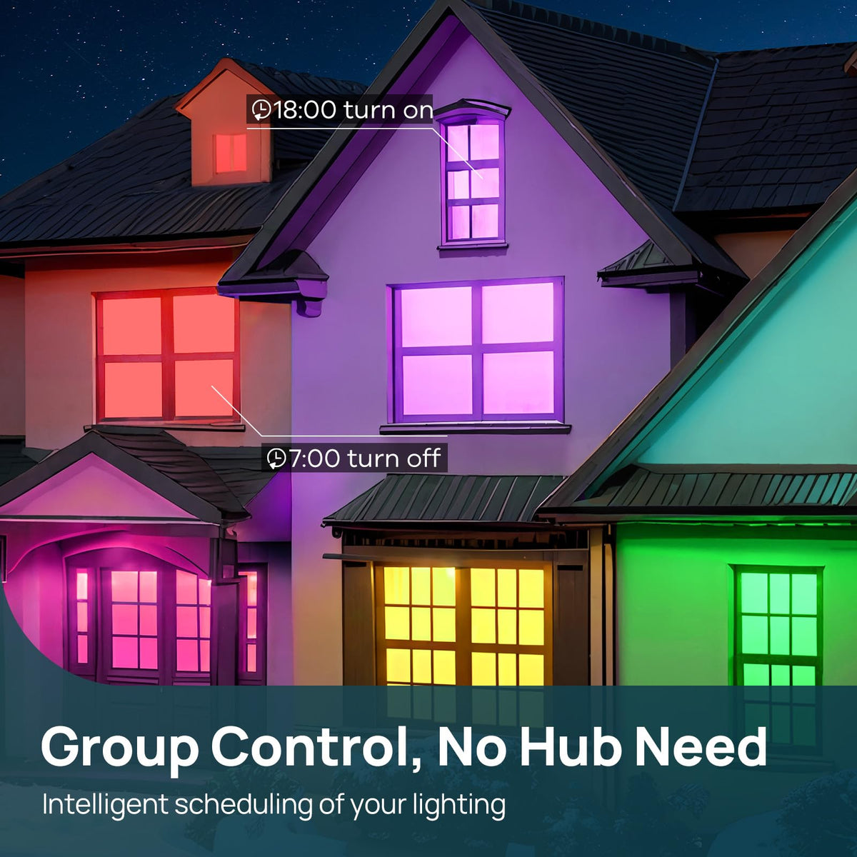 Linkind dual Wi‑Fi and Bluetooth connection enables local control.