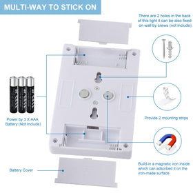 LINLUX push closet light providing convenient brightness in tight spaces
