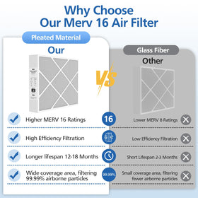 LINNIW filter installation is straightforward with no tools required.