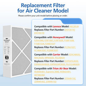 LINNIW MERV16 activated carbon filter improves air quality and controls odors