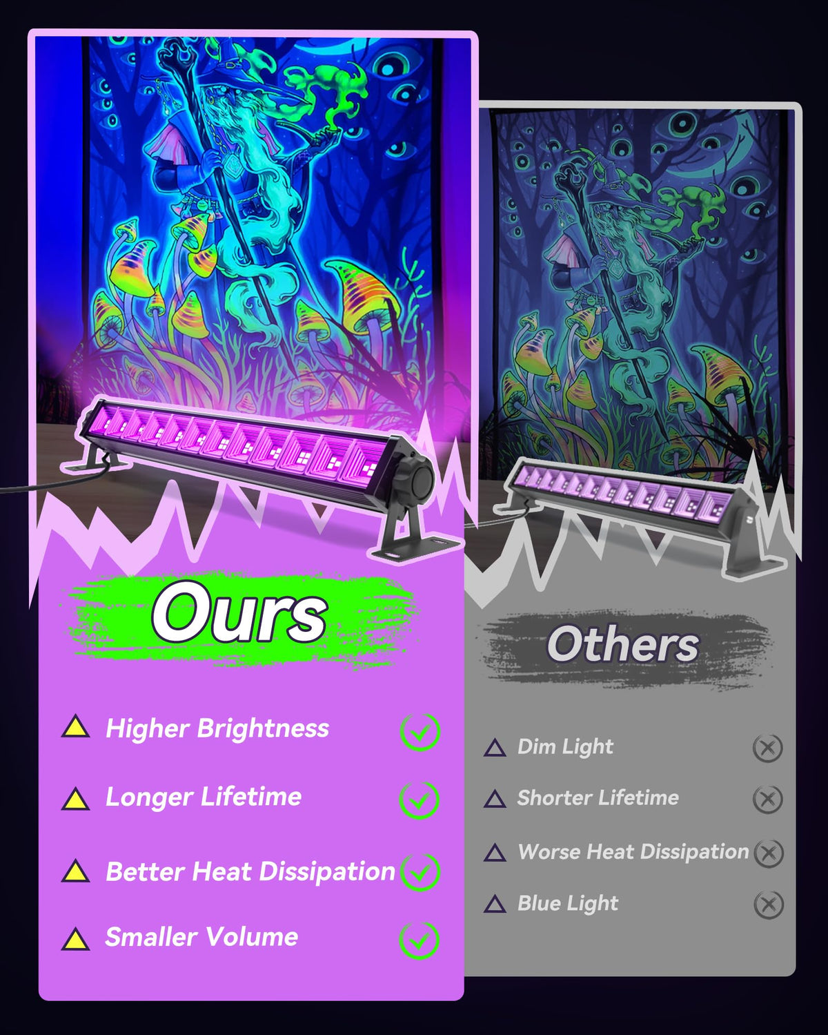 Linstaine bedroom glow with 42W black light bar ambiance