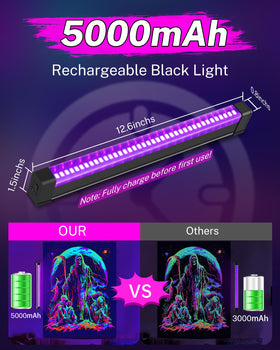 Linstaine black light bar hook option for ceiling or shelf mounting.