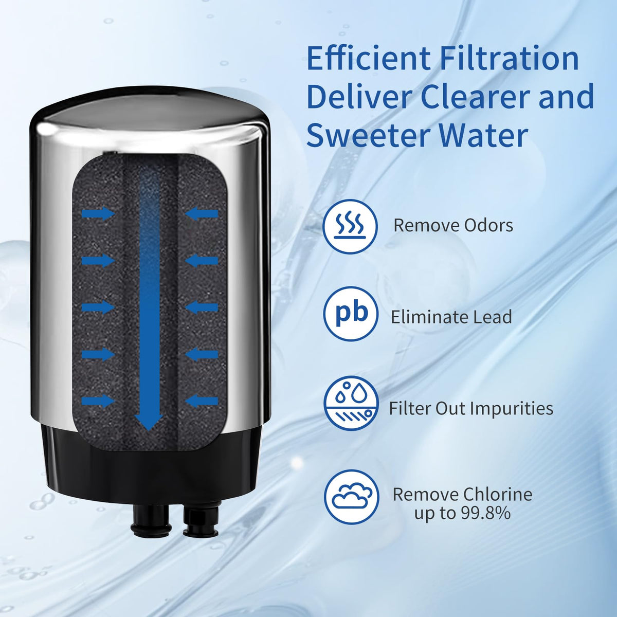 Linsuely filtered water flow test with steady stream demonstrates effective filtration.