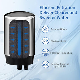 Linsuely filtered water flow test with steady stream demonstrates effective filtration.