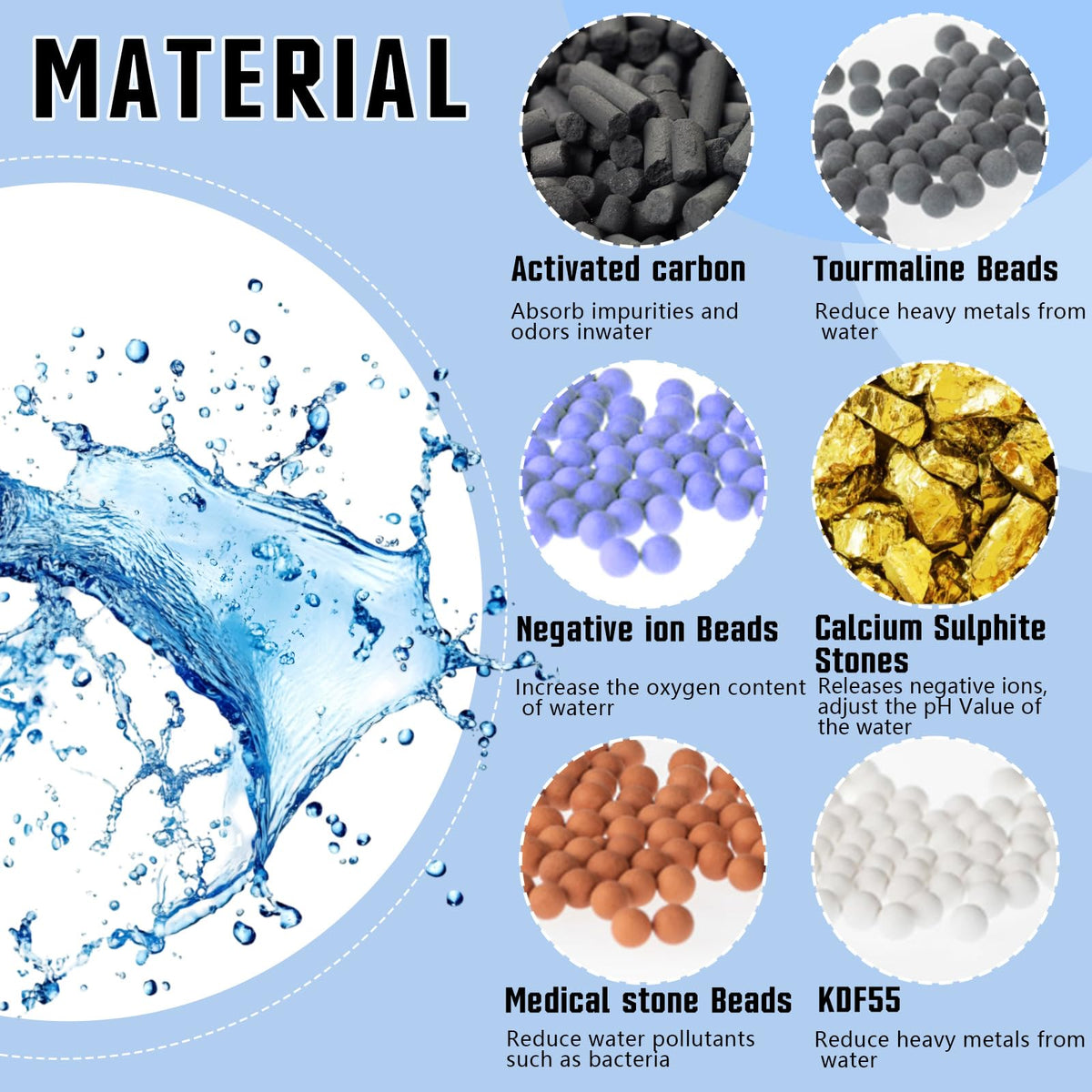 Linsuely installation guide for Cobbe filters simplifies replacement.