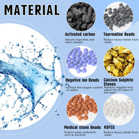 Linsuely installation guide for Cobbe filters simplifies replacement.