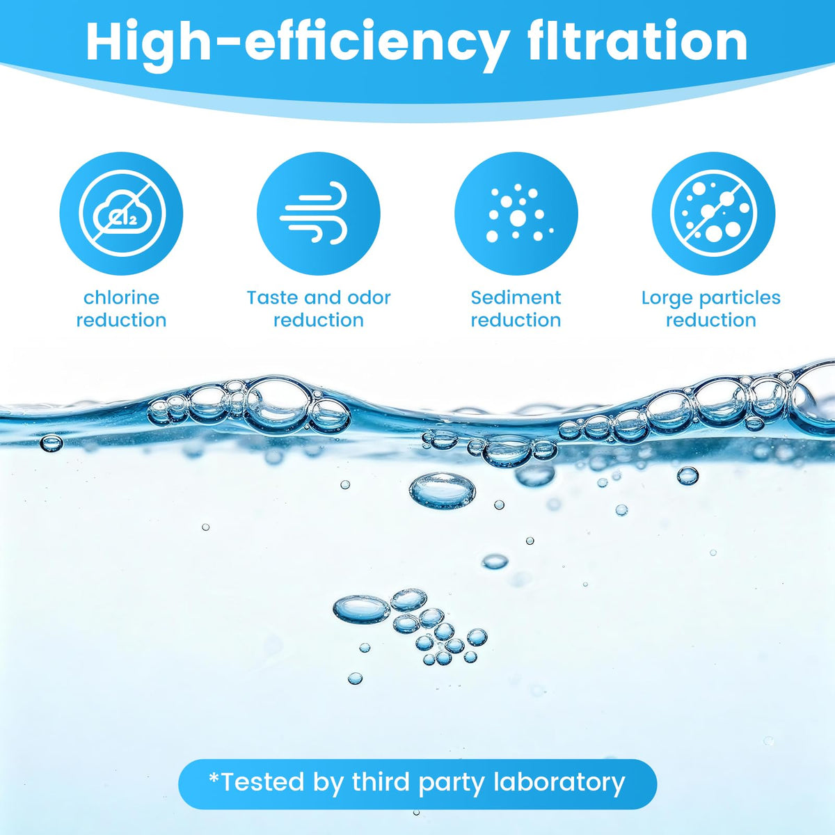 Shower water with reduced chlorine thanks to Linsuely filtration