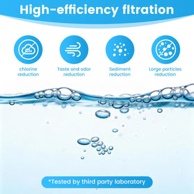 Shower water with reduced chlorine thanks to Linsuely filtration