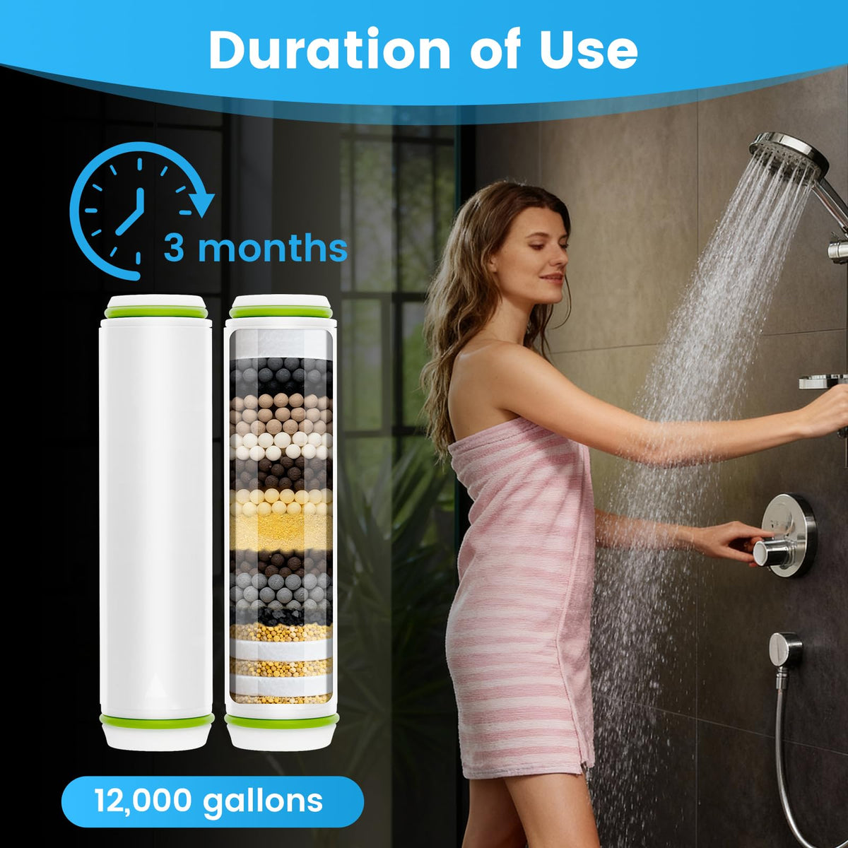 Long lasting filter lifespan up to 12000 gallons for low maintenance