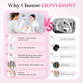 LIONVISON CRI90 nail lamp offers natural color rendering for true-to-life results