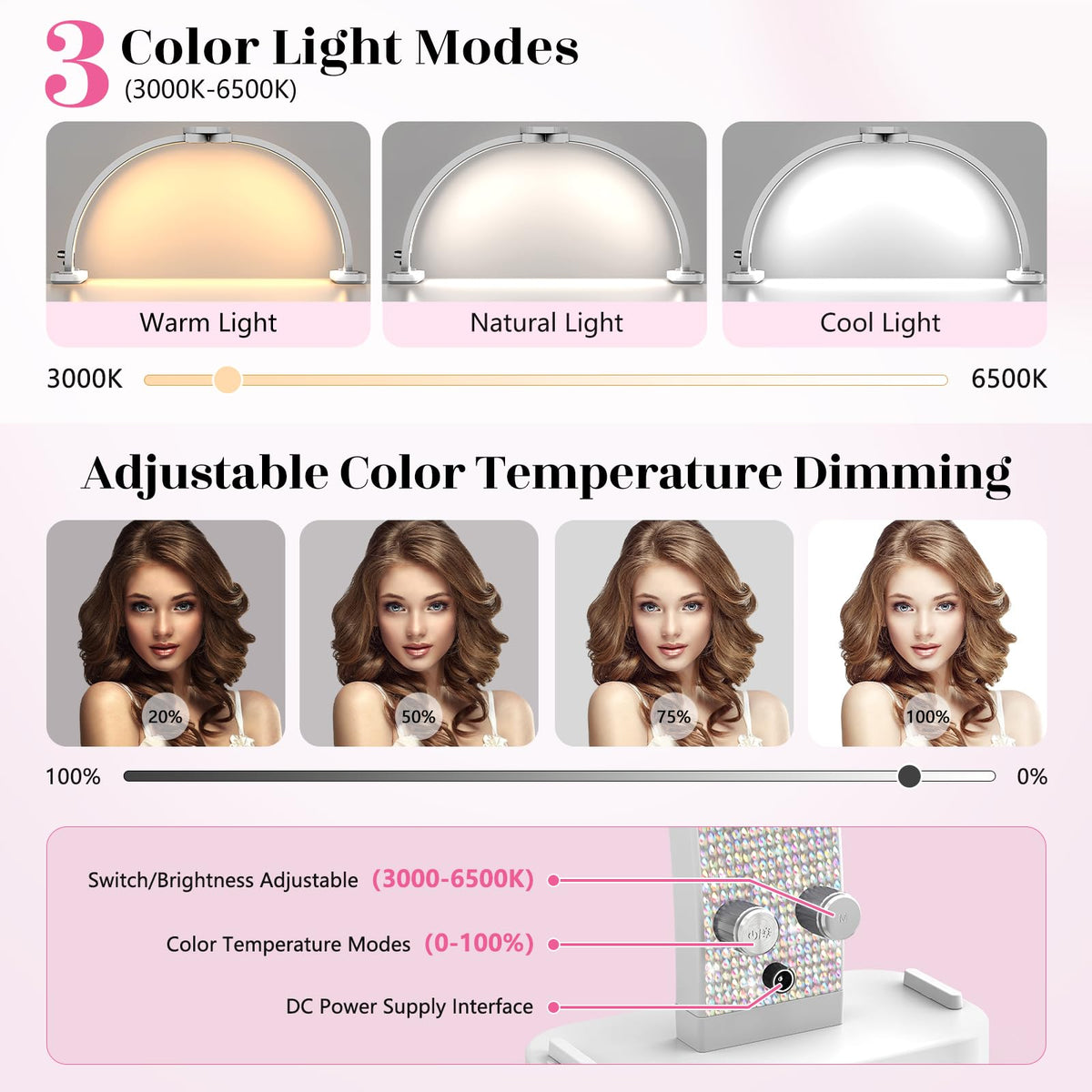 LIONVISON foldable base nail light enables quick assembly and storage