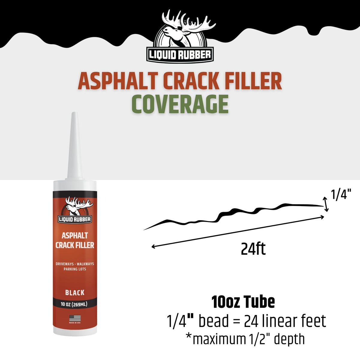 Four-tube Liquid Rubber set offers a complete asphalt crack repair solution.
