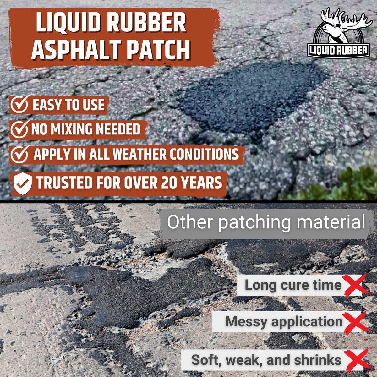 Liquid Rubber Asphalt Patch in all-weather use on a road patch, durable hold.