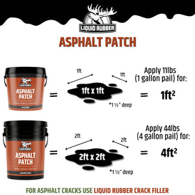 Liquid Rubber Asphalt Patch cleanup demonstrated with mineral spirits.