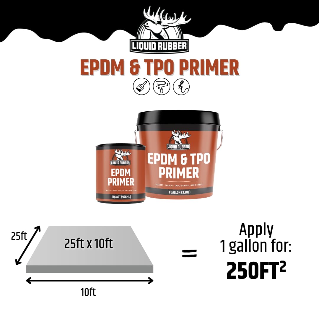 Packaging and labeling of Liquid Rubber EPDM Primer for easy storage.