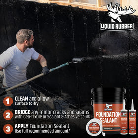 Liquid Rubber geo-textile joint bridging creates watertight seams.