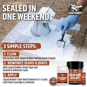 Liquid Rubber Primer enhances adhesion on challenging roof surfaces.