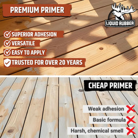Liquid Rubber Primer with water-based, non-toxic formula for safe projects