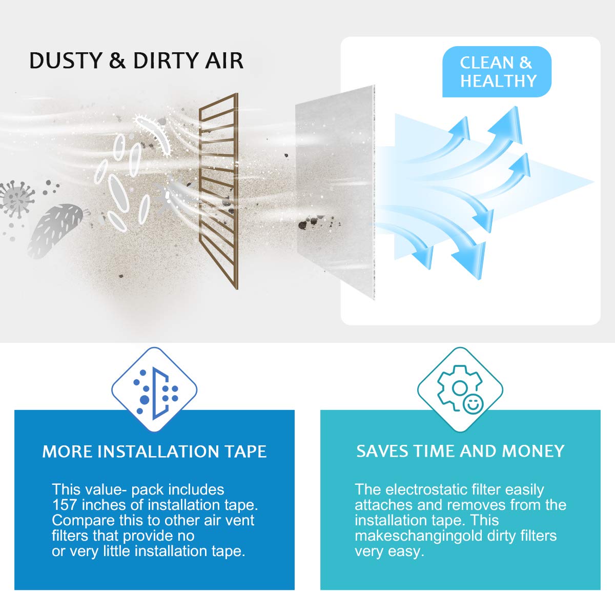 Lisol DIY vent cut-to-fit demonstration on nonstandard vent size.