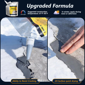 LISRUX fast-drying concrete filler cures quickly for minimal downtime