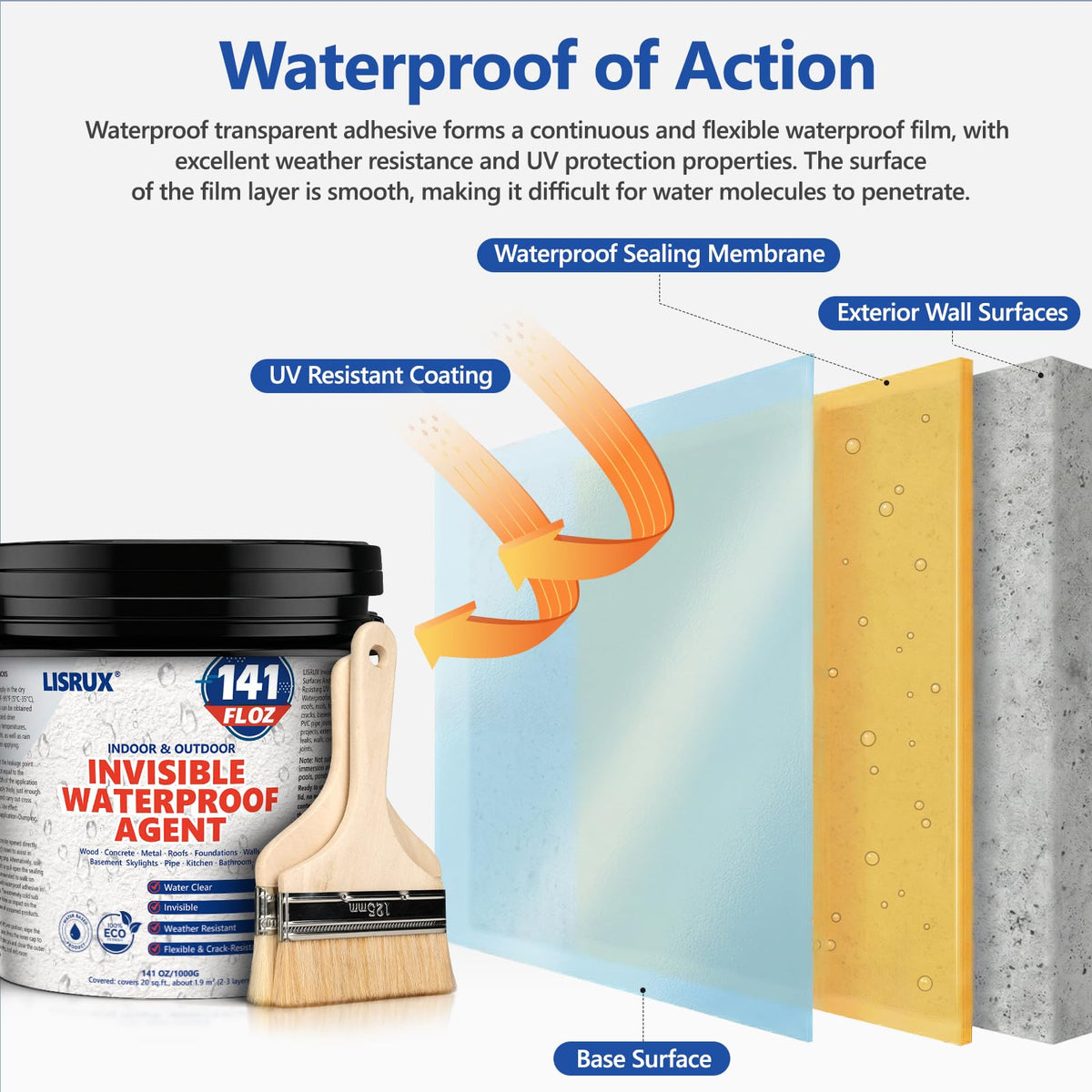 LISRUX roof waterproof coating shown in close-up