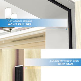 Litaibai weatherstrip blocks drafts and improves home comfort by reducing cold air intrusion