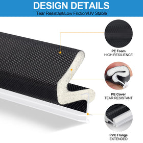 Litaibai durable PVC flange kerf seal improves installation in grooved door frames