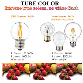 LiteHistory 360-degree AC light bulb suitable for versatile fixtures
