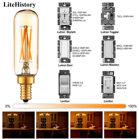 LiteHistory 40W equivalent E12 LED bulb for dining room lighting.