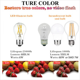 LiteHistory A15 LED bulb perfect for wall sconces and vanity lighting