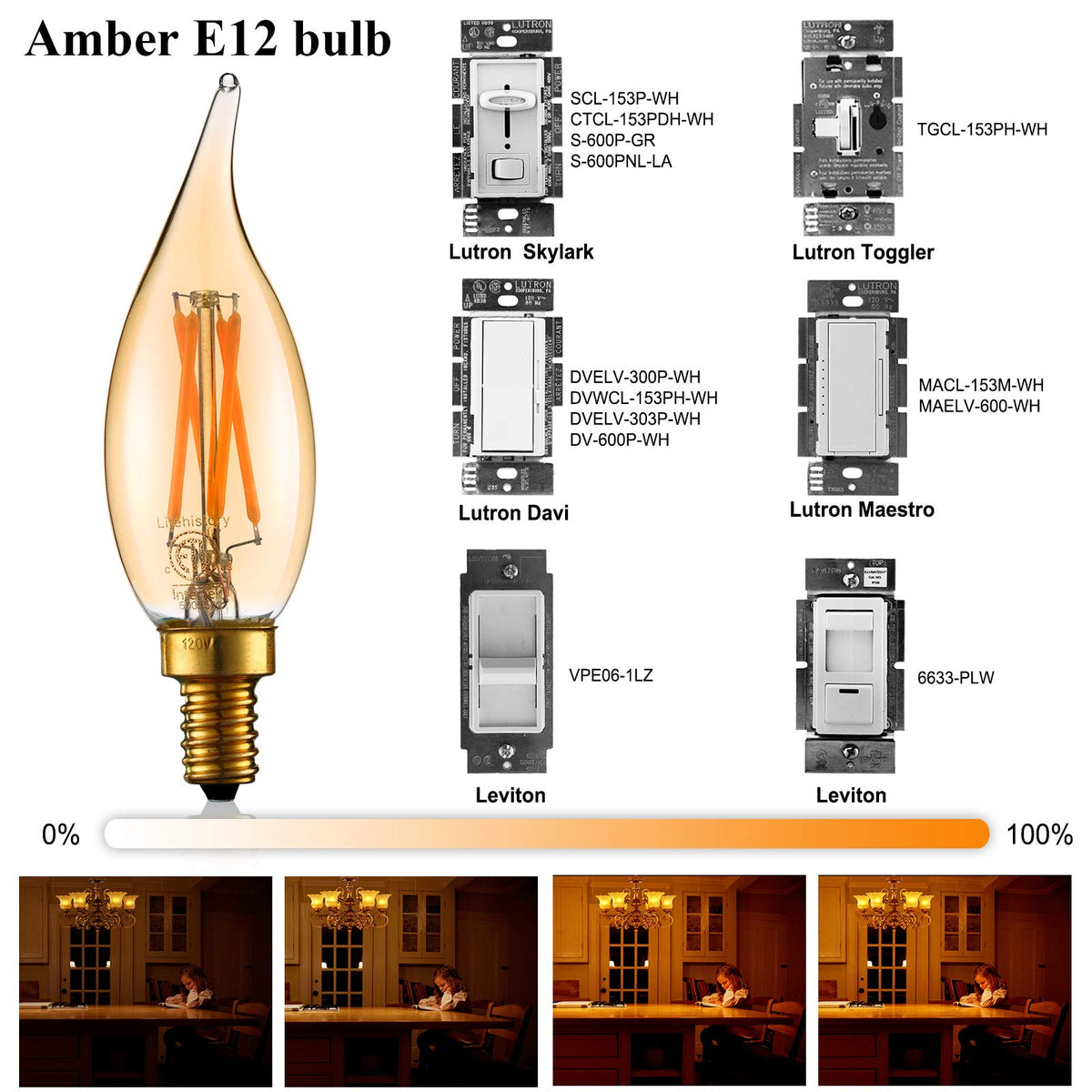 LiteHistory amber 2200K LED bulb for cozy evenings