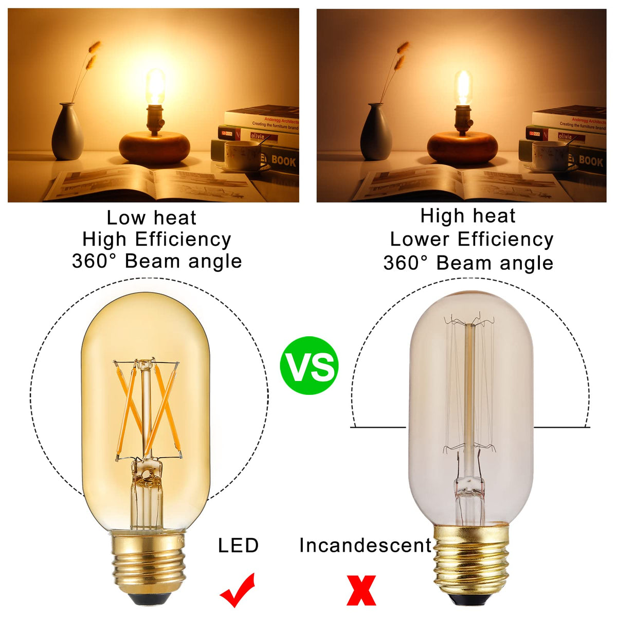 LiteHistory amber 2200K Edison bulb creating warm bedroom ambiance.