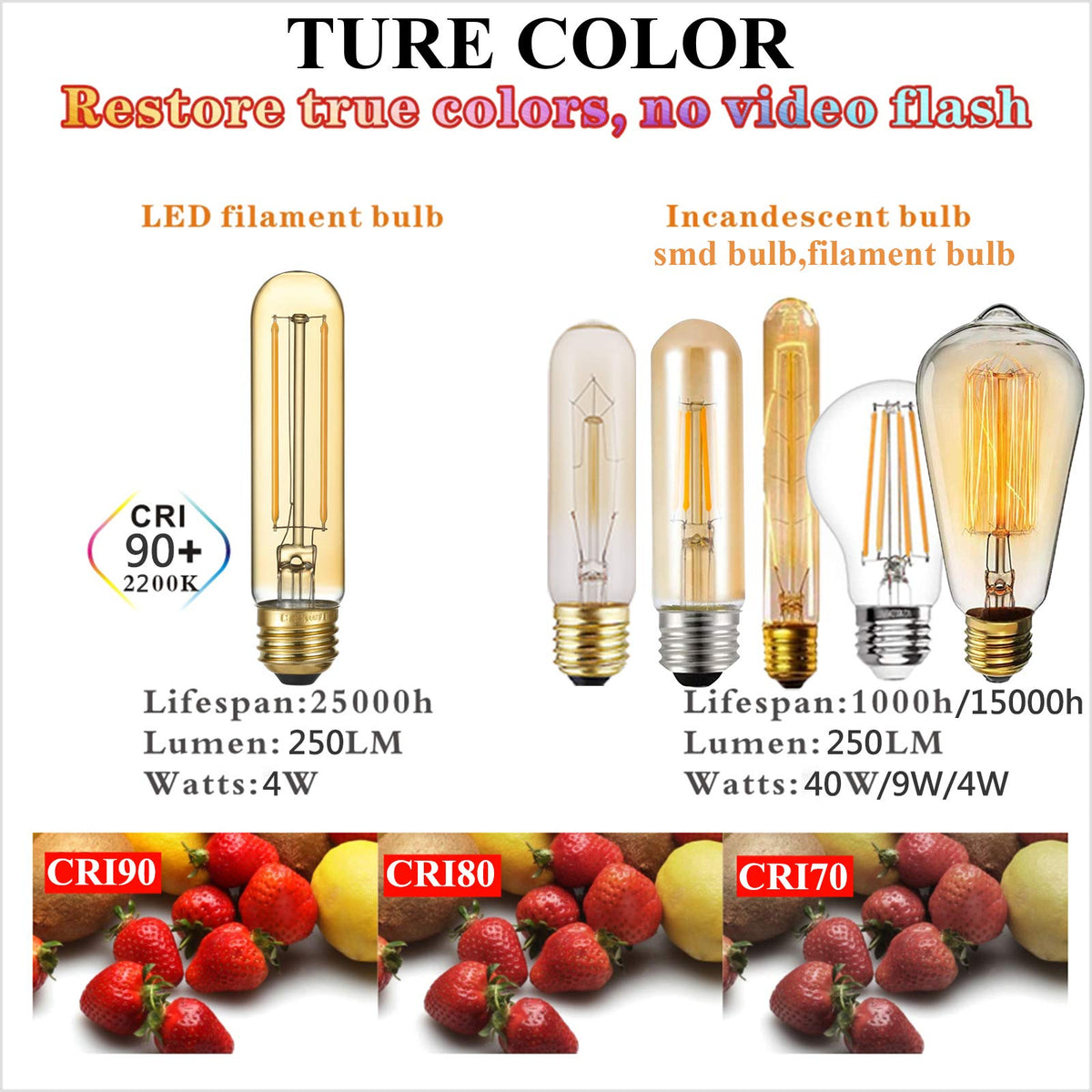 LiteHistory warm amber glow at 2200K ideal for intimate dining.