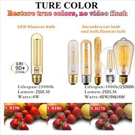 LiteHistory warm amber glow at 2200K ideal for intimate dining.
