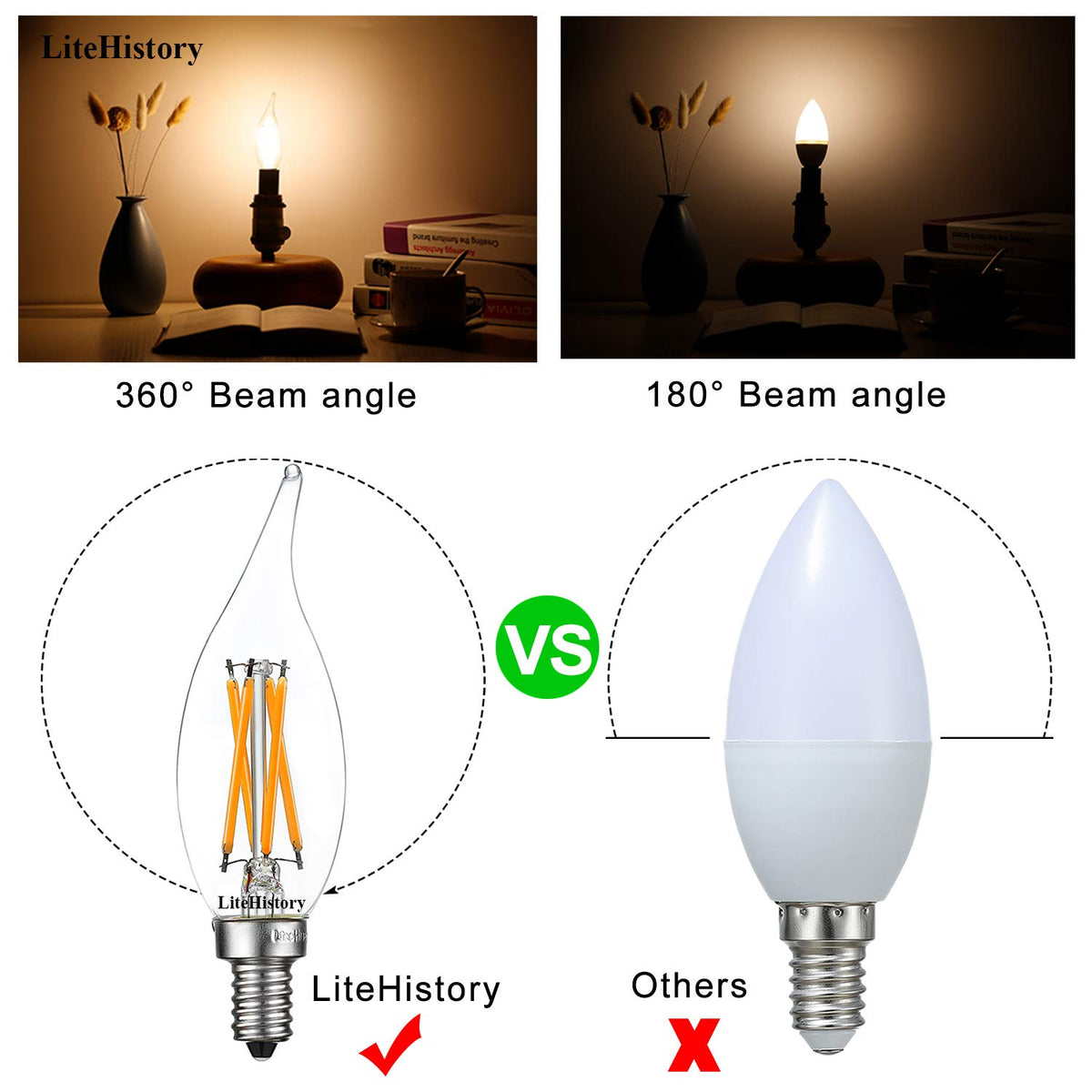 LiteHistory CA10/CA11 base LED bulb for vintage fixtures with modern efficiency.