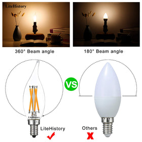 LiteHistory CA10/CA11 base LED bulb for vintage fixtures with modern efficiency.
