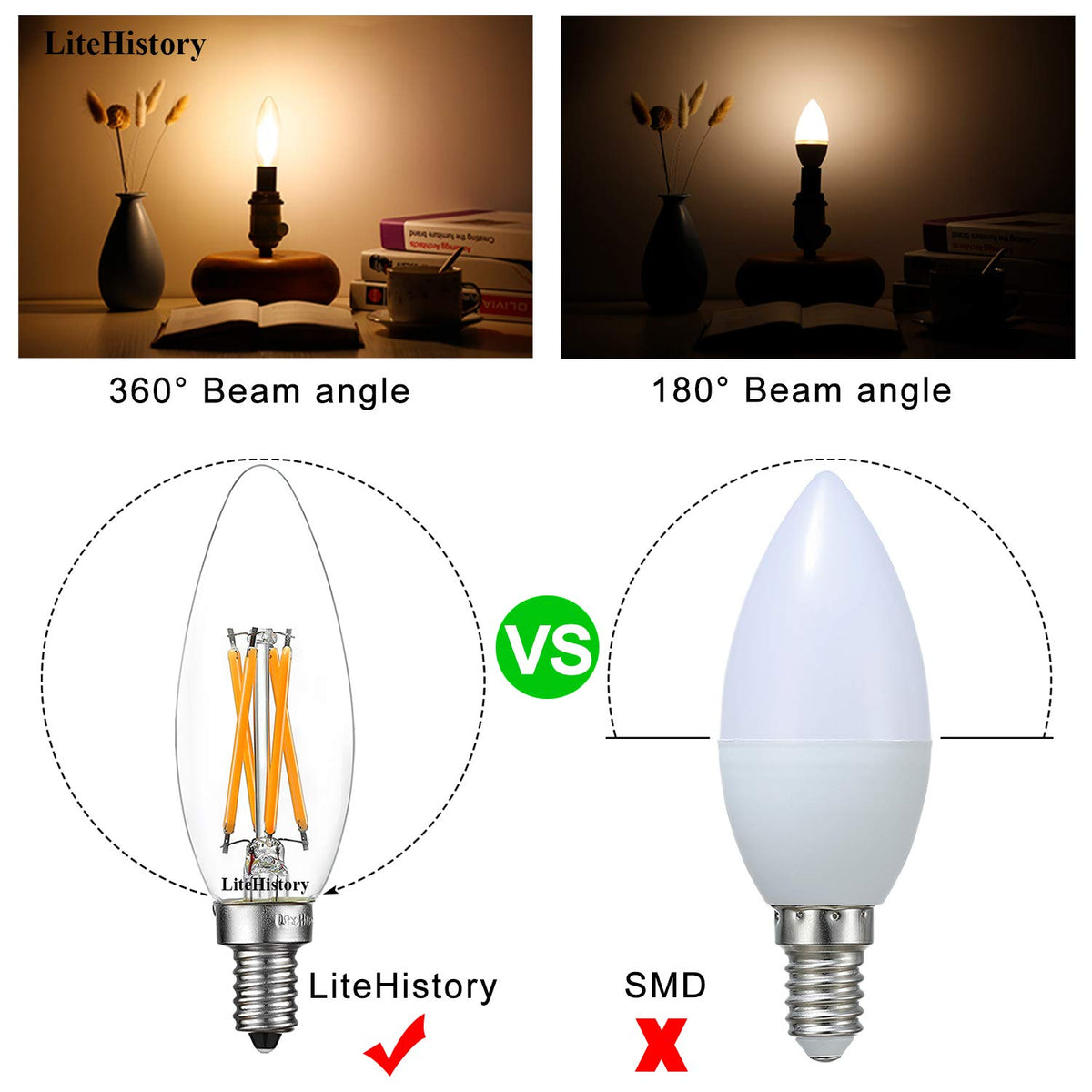 LiteHistory chandelier bulb in warm white ideal for elegant fixtures.