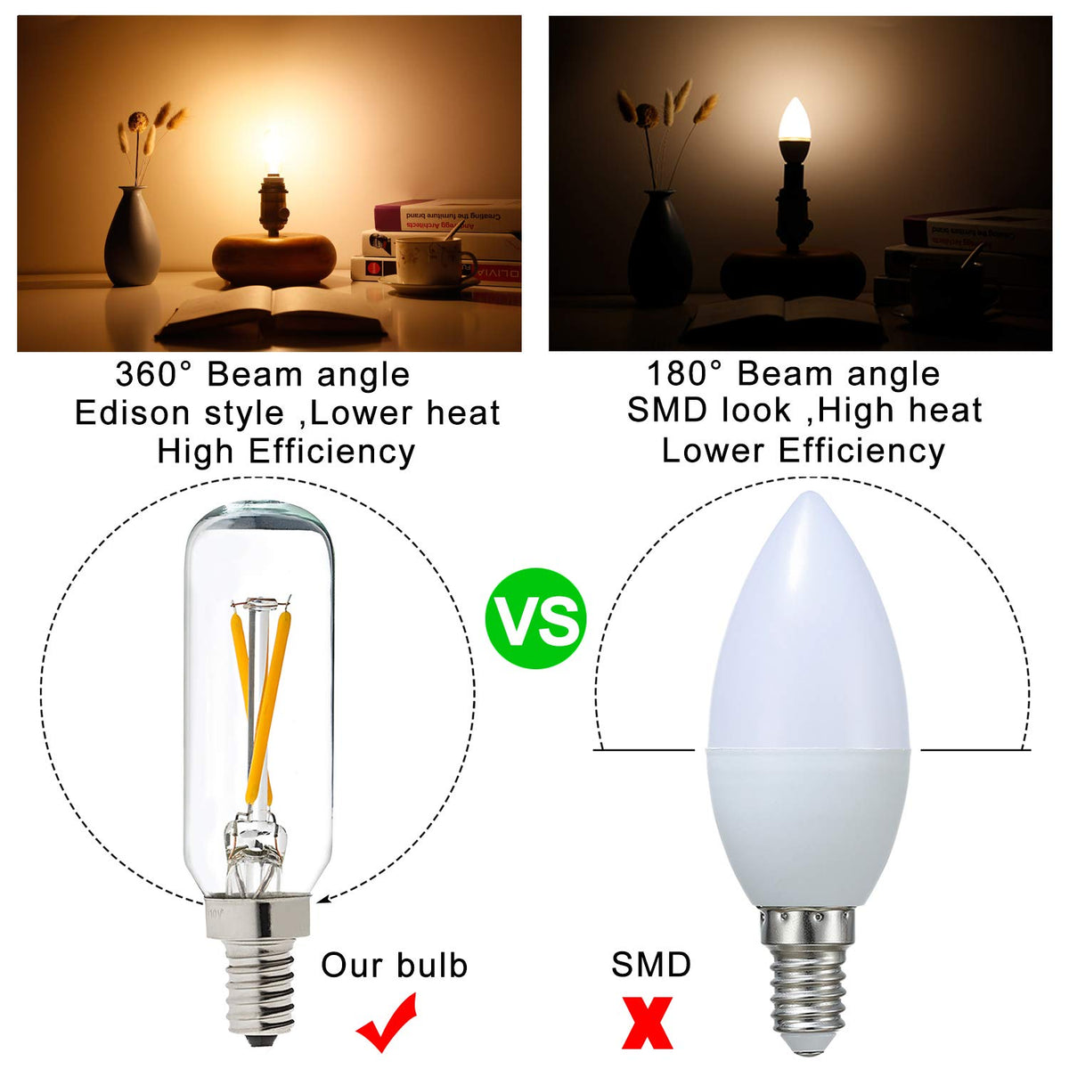 LiteHistory compact E12 candelabra bulb fits small fixtures easily
